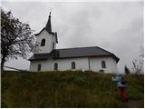 Sveti Jakob